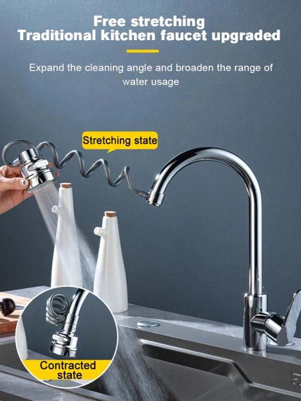 Rotating Faucet Spout. Rotating Faucet Spout.