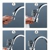 Rotating Faucet Spout. Rotating Faucet Spout.