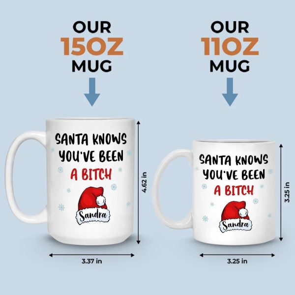 Santa Knows Who You Are - Friend Personalized Custom Mug - Christmas Gift, Birthday Gift For Best Friends, Family Members, Coworkers, Yourself Santa Knows Who You Are - Friend Personalized Custom Mug - Christmas Gift, Birthday Gift For Best Friends, Family Members, Coworkers, Yourself