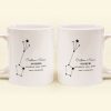 Scorpio Mug - Personalized Mug