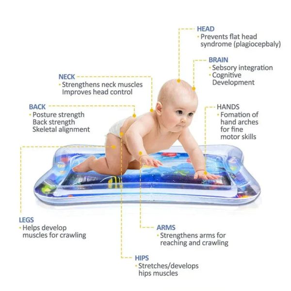 Sensory Water Play Mat for Kids Sensory Water Play Mat for Kids