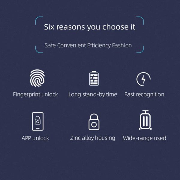 Smart Fingerprint Padlock Smart Fingerprint Padlock