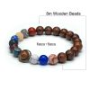 Solar System Bracelet Solar System Bracelet