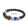 Solar System Bracelet Solar System Bracelet