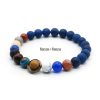 Solar System Bracelet Solar System Bracelet