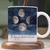 Starry Night Custom Birth Moon Phase The Day You Became Mom Personalized Mug, Gift