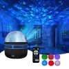 Starry Projector Starry Projector