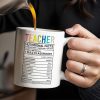 Teacher Nutritional Facts, Classroom Supplies - Personalized Custom Coffee Mug - TEACH061_MG