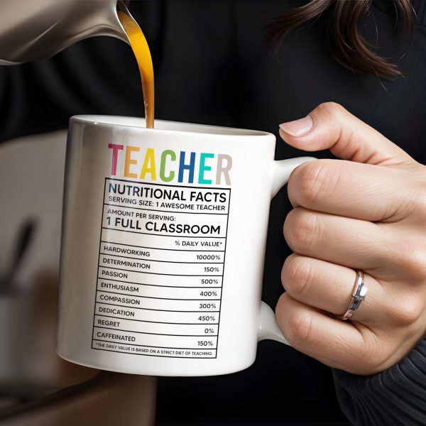 Teacher Nutritional Facts, Classroom Supplies - Personalized Custom Coffee Mug - TEACH061_MG