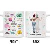 The Bestie Mug With Two Girls Design - Personalized Custom Coffee Mug - BST149_MG The Bestie Mug With Two Girls Design - Personalized Custom Coffee Mug - BST149_MG