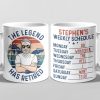 The Legend Has Retired - Personalized Custom Mug - Appreciation, Retirement Gift For Coworkers, Work Friends, Colleagues The Legend Has Retired - Personalized Custom Mug - Appreciation, Retirement Gift For Coworkers, Work Friends, Colleagues