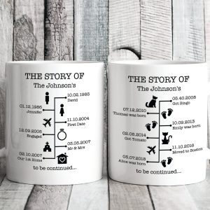 The Story Of Us Timeline, Gift For Husband, Gift For Wife, Personalized Custom Photo Anniversary Mug C366