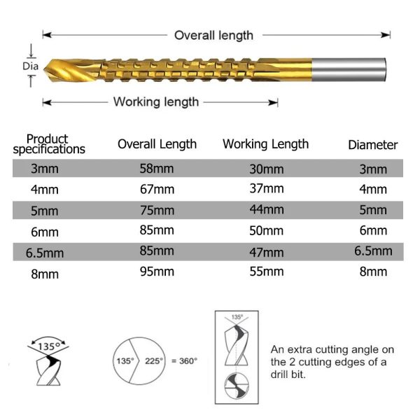 Titanium Coated Spiral Jagged Saw Drill Bit Set