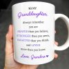 To My Granddaughter, Always Remember You Are Braver Than You Believe - Personalized Custom Coffee Mug - GRAD321_MG To My Granddaughter, Always Remember You Are Braver Than You Believe - Personalized Custom Coffee Mug - GRAD321_MG