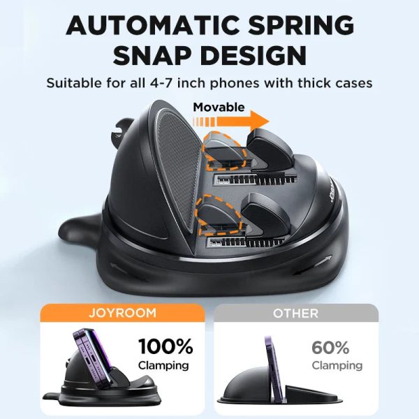 Universal Dashboard Car Phone Holder 360 Rotation Anti-Slip Universal Dashboard Car Phone Holder 360 Rotation Anti-Slip