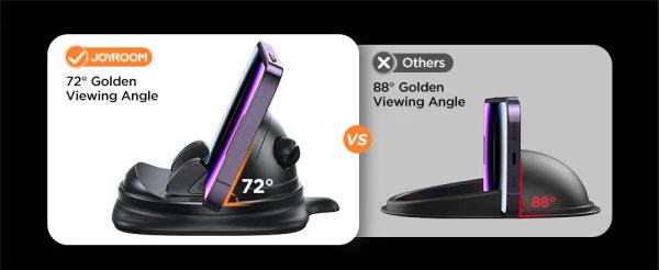Universal Dashboard Car Phone Holder 360 Rotation Anti-Slip Universal Dashboard Car Phone Holder 360 Rotation Anti-Slip