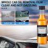 Vehicle Windshield Glass Oil Film Remover Vehicle Windshield Glass Oil Film Remover