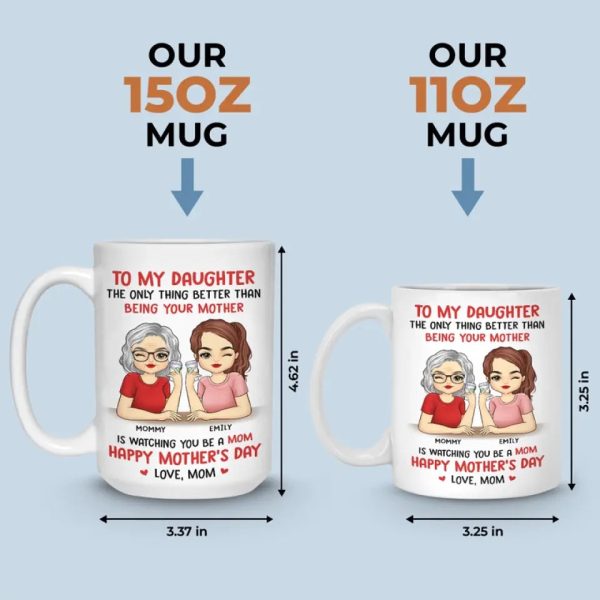Watching You Be A Mom - Family Personalized Custom Mug - Mother's Day, Gift For Daughter Watching You Be A Mom - Family Personalized Custom Mug - Mother's Day, Gift For Daughter