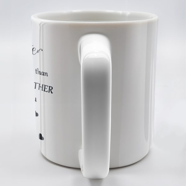 Watching You Be A Mom Heart and Flowers Design - Personalized Custom Coffee Mug - DAU097_MG Watching You Be A Mom Heart and Flowers Design - Personalized Custom Coffee Mug - DAU097_MG