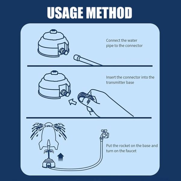 Water Sprinkler Water Sprinkler