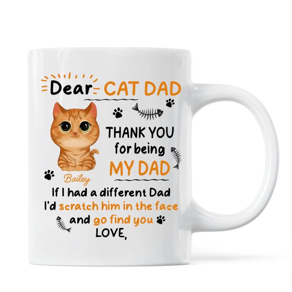 Watercolor Cute Cats Dear Cat Dad Thank You Gift For Cat Dad Cat Lovers Personalized Mug Watercolor Cute Cats Dear Cat Dad Thank You Gift For Cat Dad Cat Lovers Personalized Mug