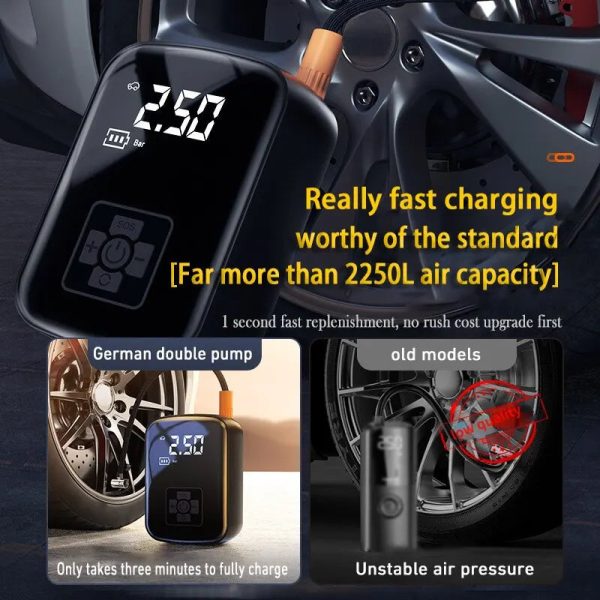 Wireless Car Air Compressor Wireless Car Air Compressor