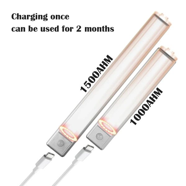 Wireless Led Motion Sensor Light Wireless Led Motion Sensor Light