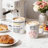 World's Best Dog Mom Coffee Mug Funny Dog Lover Gift for Dog Mom Wife Grandma Friend World's Best Dog Mom Coffee Mug Funny Dog Lover Gift for Dog Mom Wife Grandma Friend