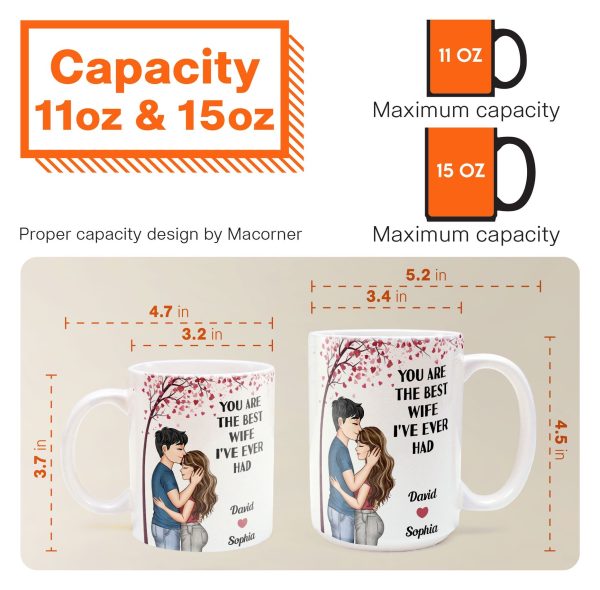 You Are The Best Wife I've Ever Had - Personalized Mug You Are The Best Wife I've Ever Had - Personalized Mug